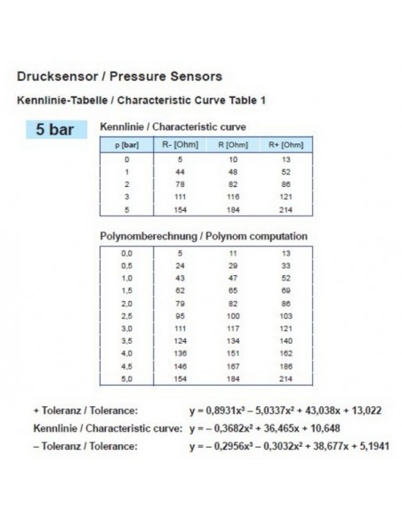 360-081-030-086C VDO Drukgever 5Bar(E/Ret)W/C0.5 1/8-27NPT