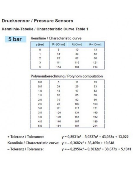 360-081-030-119C VDO Drukgever 5Bar(E/Ret)WC1.4 1/8-27NPTF