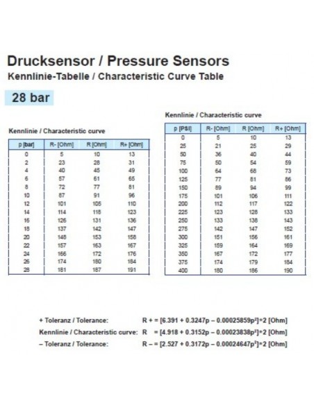 360-081-038-008C VDO Drukgever 28bar MV 1/8-27