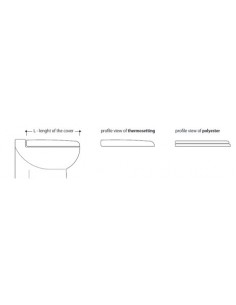 T-278 Polyester (MDF kern) Bril en deksel Silence Plus/2G  2