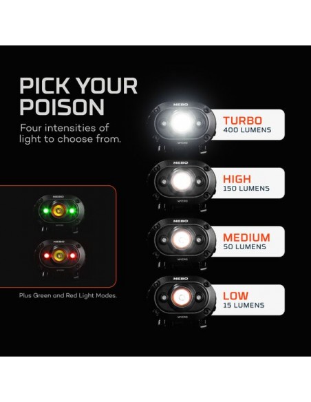 Hoofdlamp Mycro hoofdlamp oplaadbaar