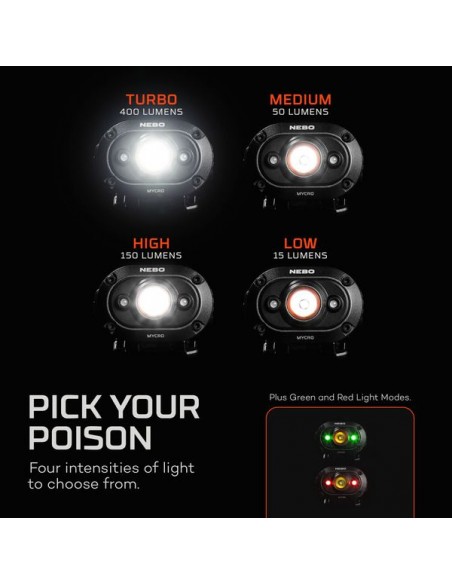 Hoofdlamp Mycro hoofdlamp oplaadbaar