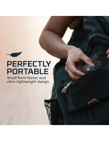 Hoofdlamp Mycro hoofdlamp oplaadbaar