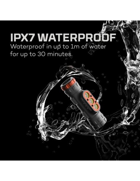 Hoofdlamp Transend 1500 oplaadbaar