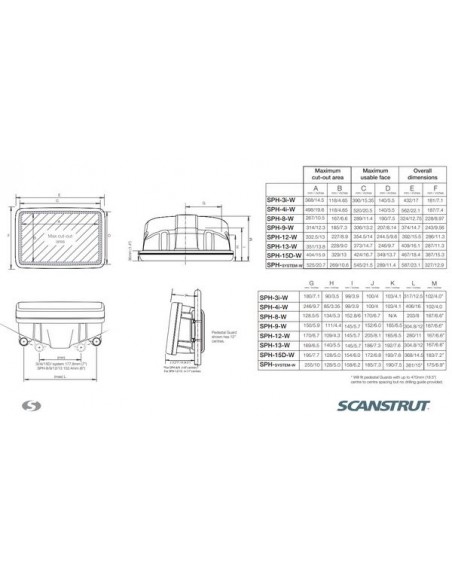 SPH-9-W Behuizing voor displays tot 9 inch beugelmontage wit