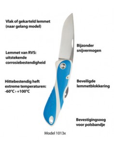 Aquaterra sport mes vlak lemmet groen/grijs 2