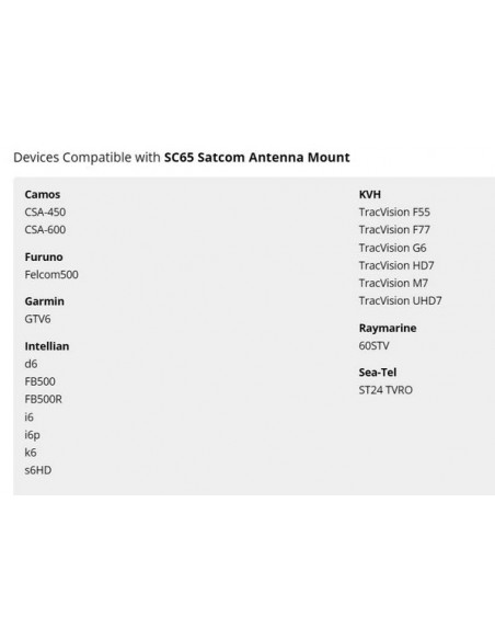 Montage adapter SC65 voor satcom of TV antenne