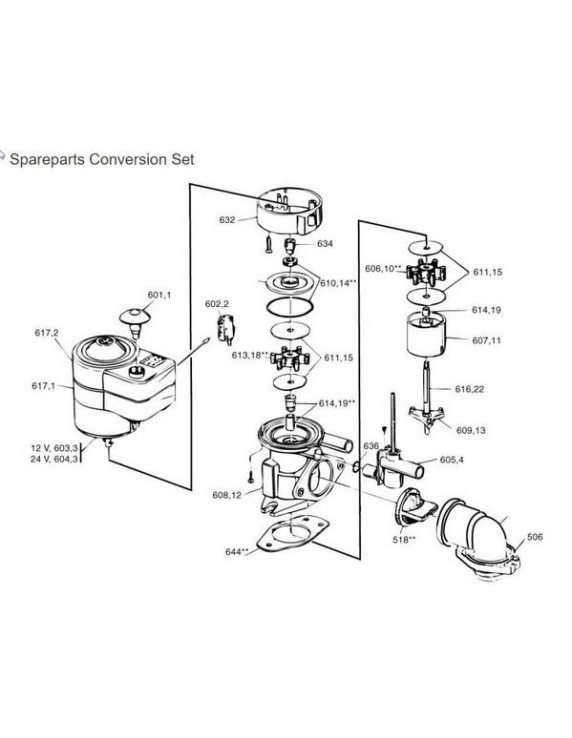 RM606.10 Impeller uitlaat groot (CNV)