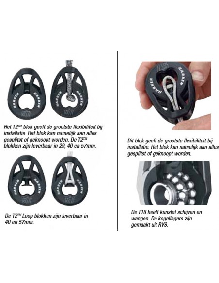 57mm T2 LOOP Carbo blok