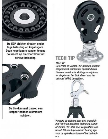 75mm ESP blok HARKEN 6056