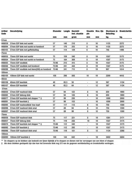 75mm ESP Fiddle w/Becket