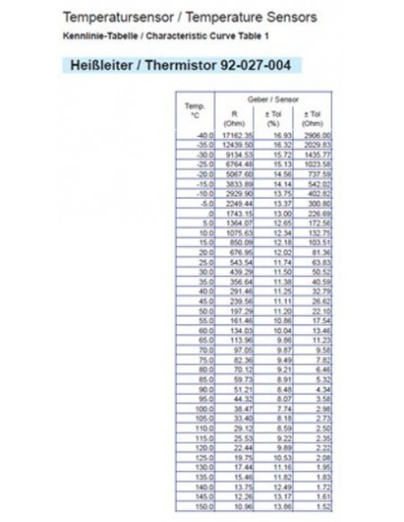 323-805-001-005N VDO Temp.gever 40-120x mv 3/8-18NPTF