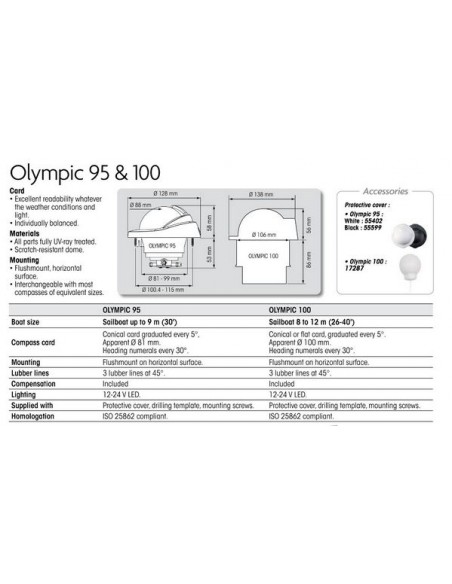 Olympic 100 wit/zwarte  roos plat of conisch