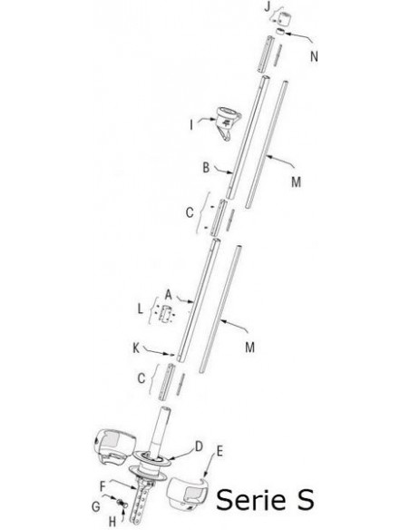 Schroevenset rolreefsysteem type 609S en 811s