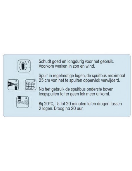 Spuitlak zinkcoating grijs