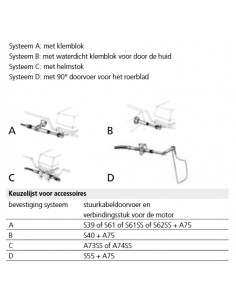 Verbindingskit A75 vorkaansluiting 2