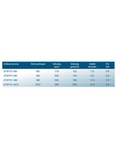 Welded fork & fork  2
