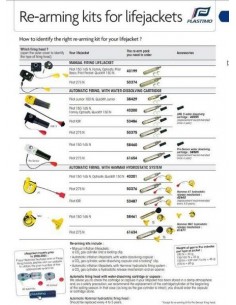 HerlaadsetPilot automatisch hydrostatisch reddingvesten 2