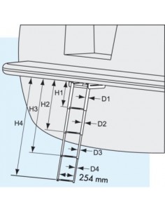 Telescopische zwemtrap 2