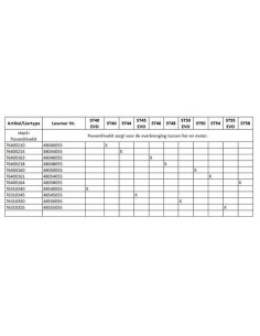 48545055 45 EVO POWER DRIVE KIT 2