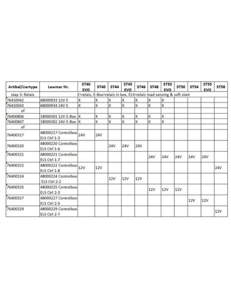 48545055 45 EVO POWER DRIVE KIT