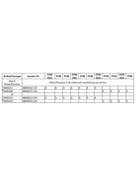 48050055 50EST ELEC CONVN KIT