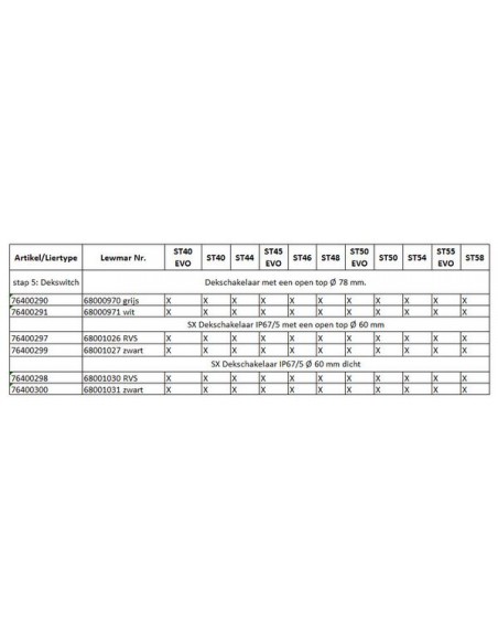 48050055 50EST ELEC CONVN KIT