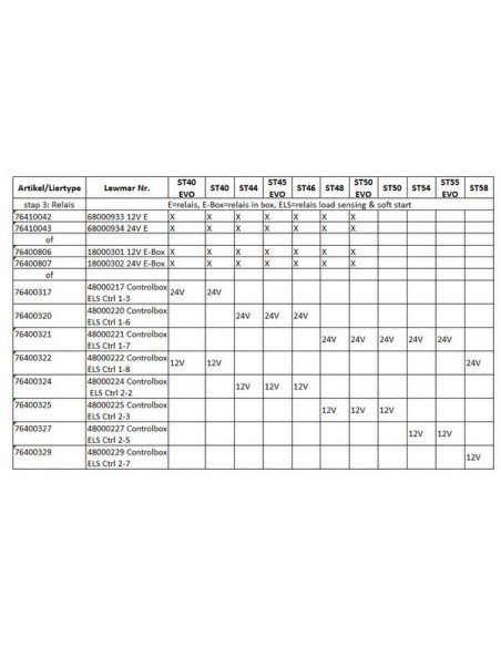 48046055 46EST ELEC CONVN MODULE