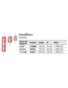 Dieselfilter polyamide div. modellen 2