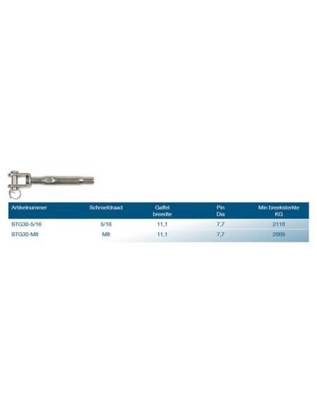 Spanner met gaffel swivel UNF/metrisch RVS