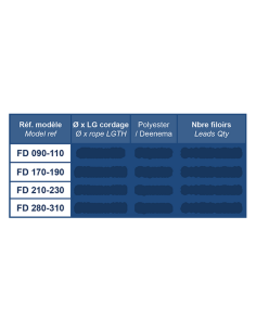 Frl line/web+wb end swivel div. modellen 2
