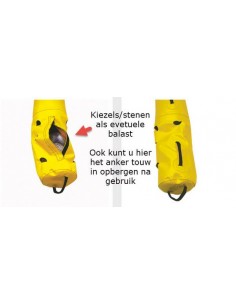 Wedstrijdbaan boei 2