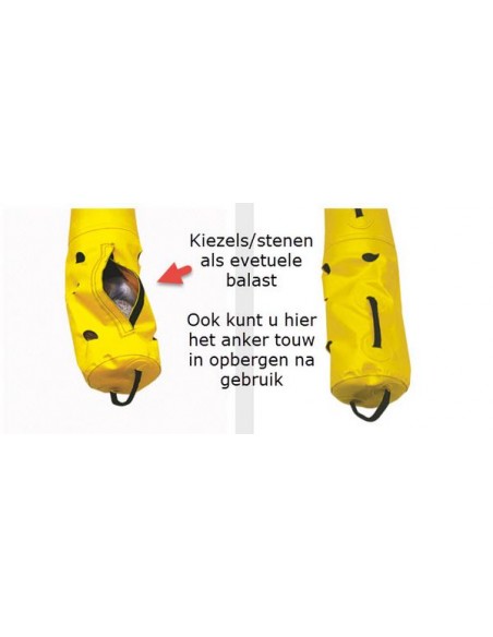 Wedstrijdbaan boei