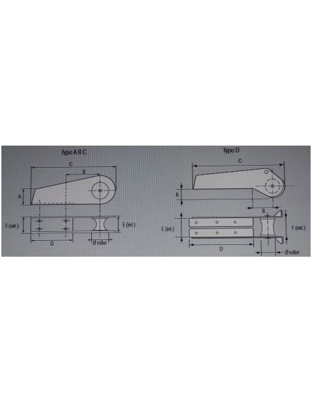 Aluminium boegroller 8 tot 12 kg