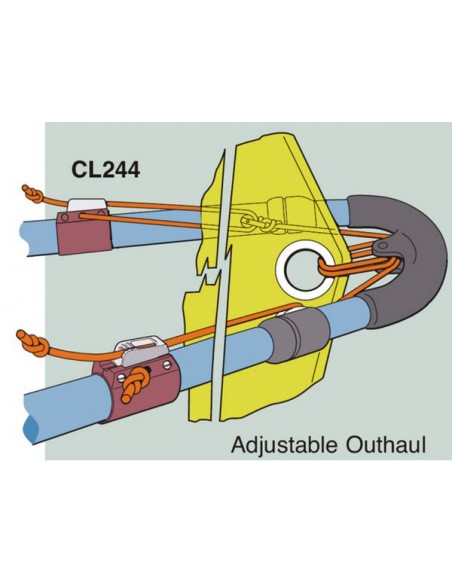 Surfcleat CL 244