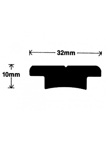 RC7320-1.5 RAIL SERIE 32