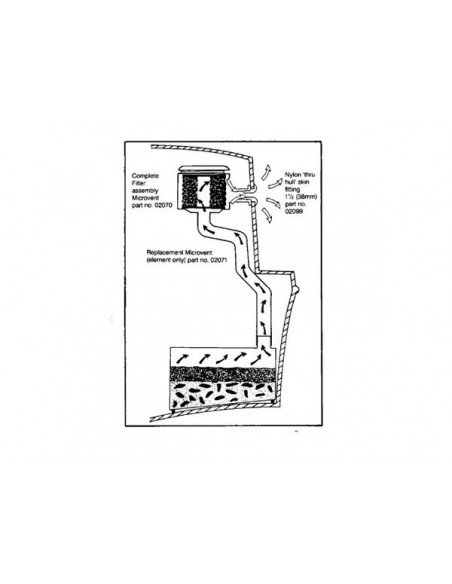 VUILWATERTANK FILTER MICROVENT