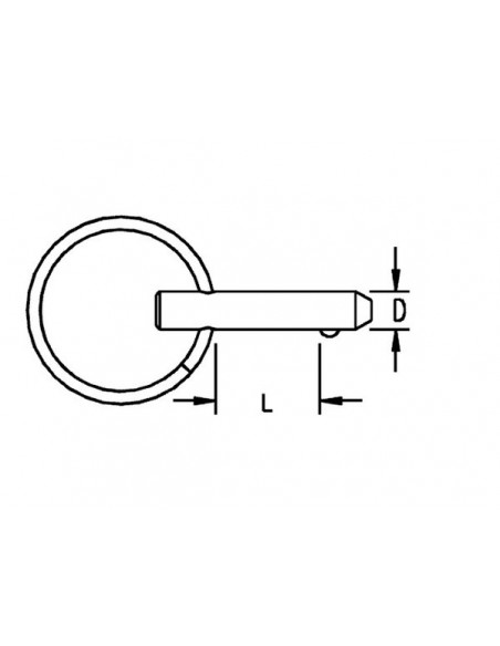 RF5310 FAST PIN