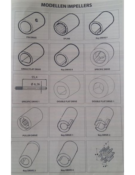 Talamex vervangt IMP00501