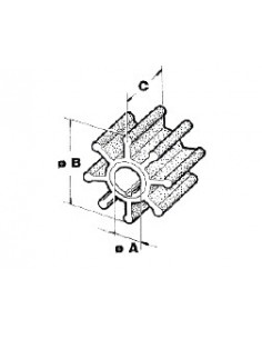 Talamex vervangt IMP00101 2
