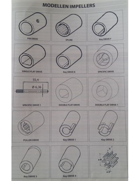 Talamex vervangt IMP00801