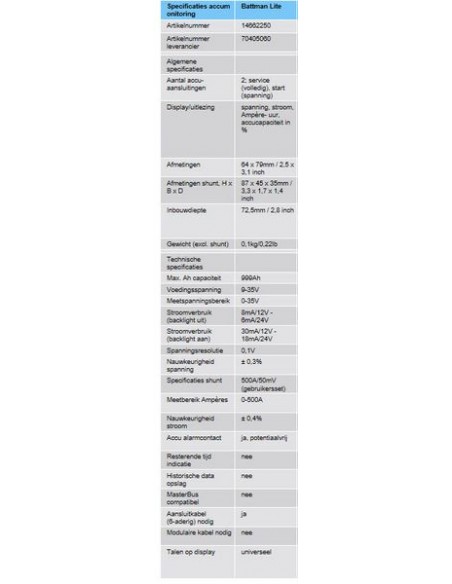 70405060 BattMan Lite. incl. shunt