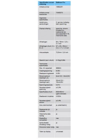 70405070 BattMan Pro. incl. shunt