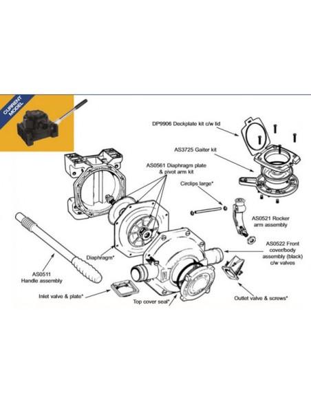 BP0510 MK5 Universal pomp membraam/handlenspomp