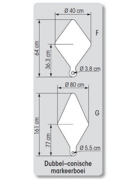 Dubbel-conische markeerboei