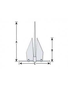 Guardian ankers 2