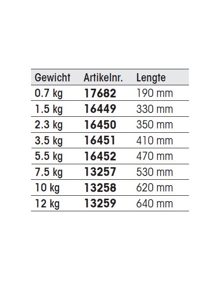 Paraplu-anker met rechte vloeien