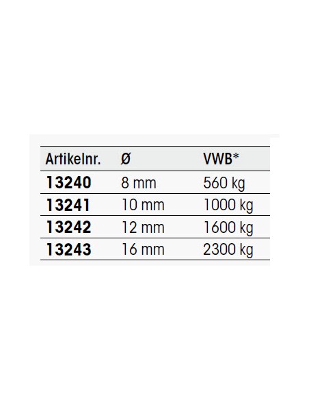 Kettingwartel diverse maten