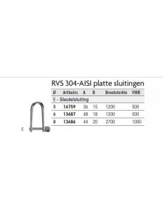 Platte sleutelsluiting RVS... 2