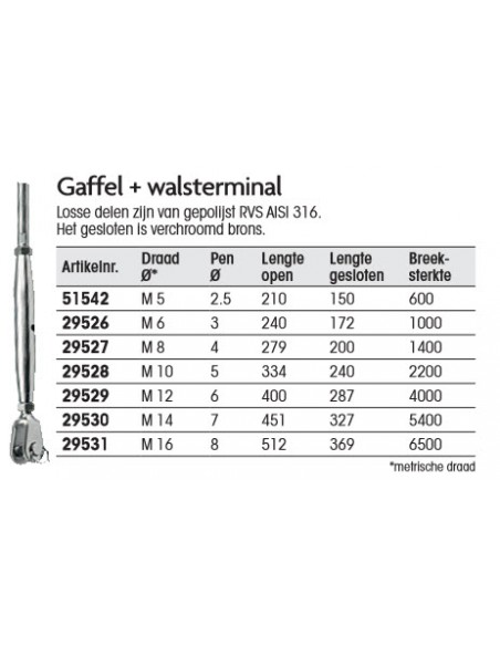 Gaffel + walsterminal div. maten